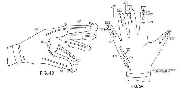 PlayStation VR Glove Patent