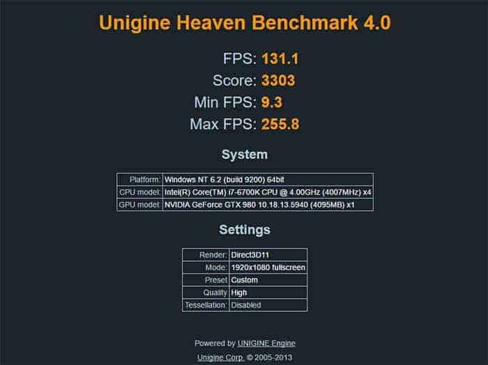 review-lenovo-ideacentre-y900-unigine-heaven-high