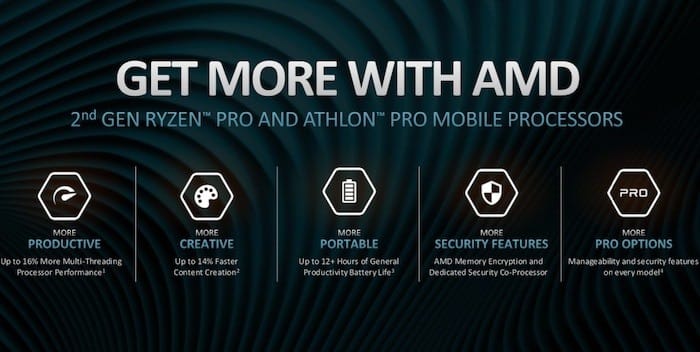 amd pro mobile get more with amd
